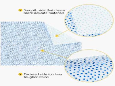 Как эффективно очистить кожу без повреждений Как эффективно очистить кожу без повреждений